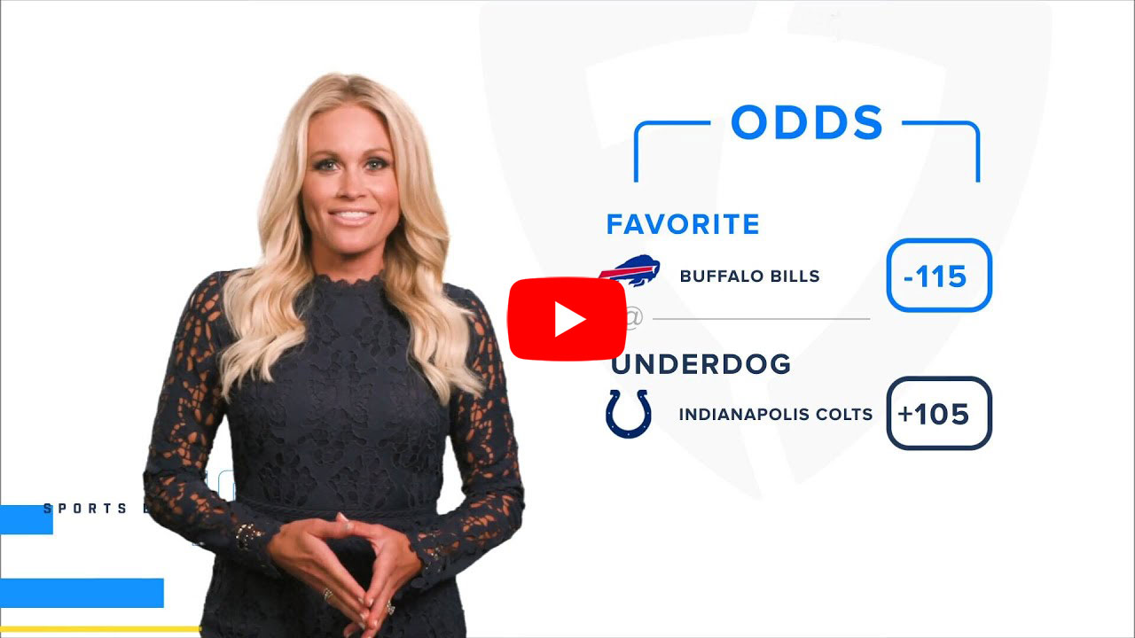 Betting Odds Explained