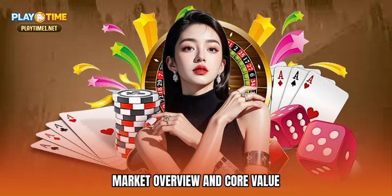Market Overview and Core Value